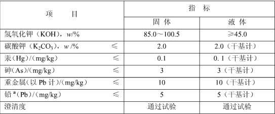 質(zhì)量標(biāo)準